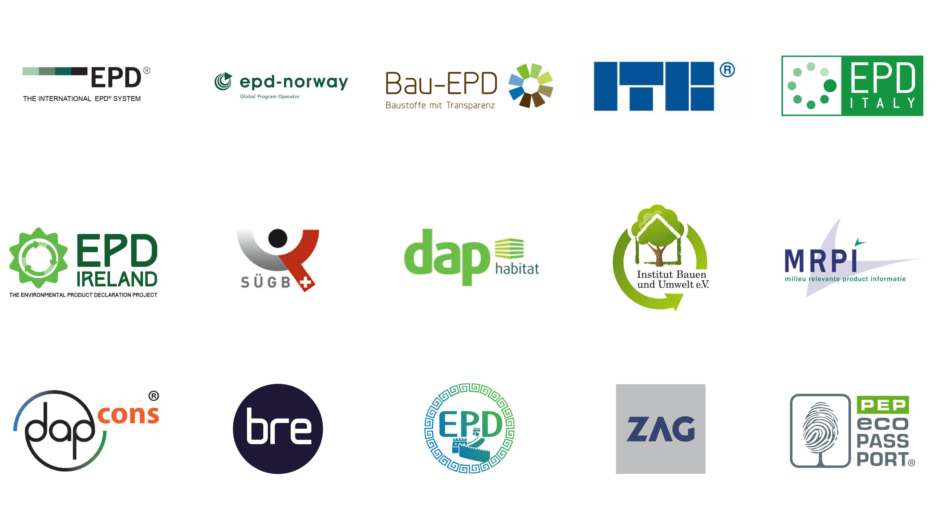 Overview of PO Logos